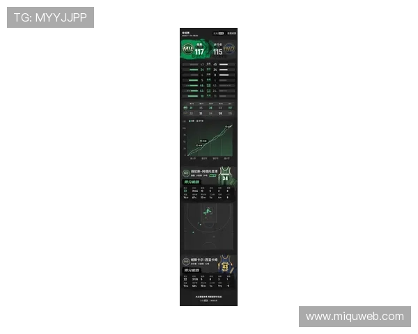 字母哥33分13篮板后仰绝杀 雄鹿客场险胜步行者上演惊心逆转